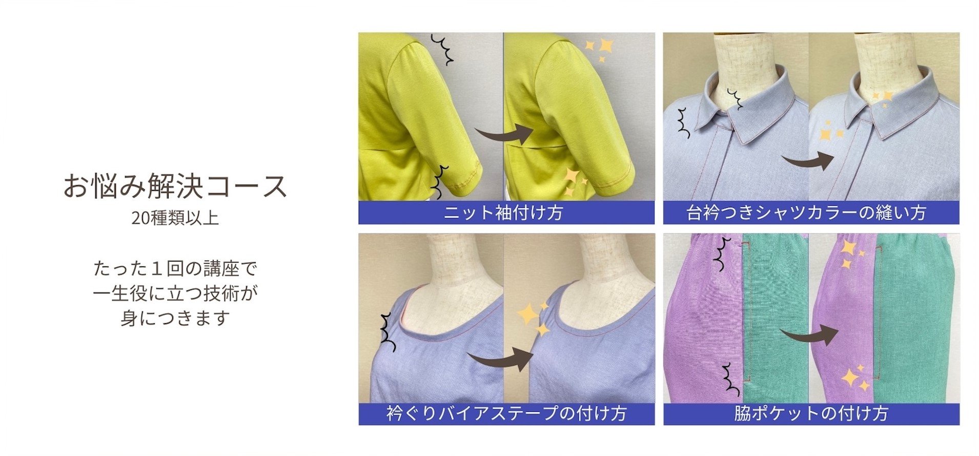 お悩み解決コース10種類以上、たった1回の講座で一生役に立つ技術が身につきます。ニット袖つけ方、台衿つきシャツカラーの縫い方、衿グリバイアステープの付け方、脇ポケットの付け方